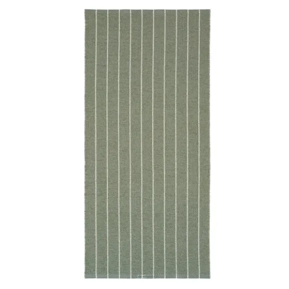 Horredsmattan Plastic Rand