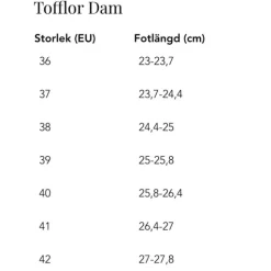 Tofflor Emmy i fårskinn